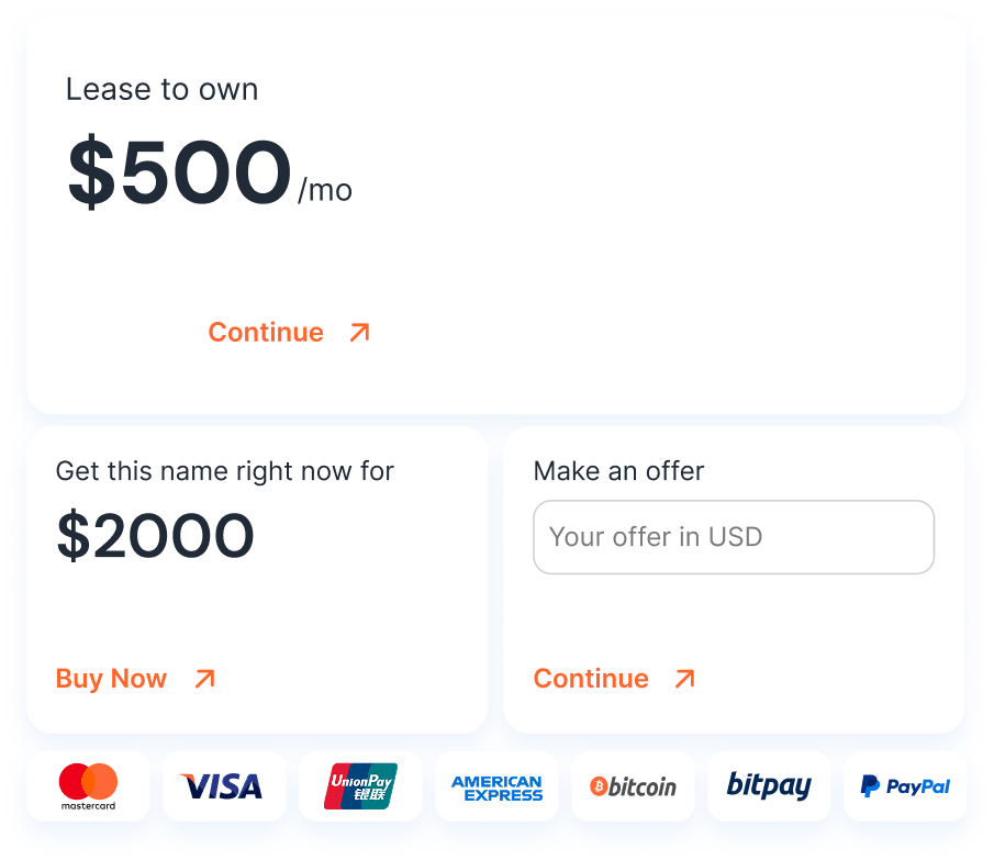 Flexible Pricing