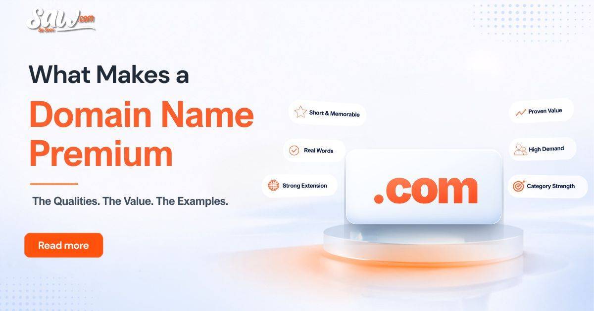 Graphic illustrating what makes a domain name premium: length, real words, extension, demand, and category strength.