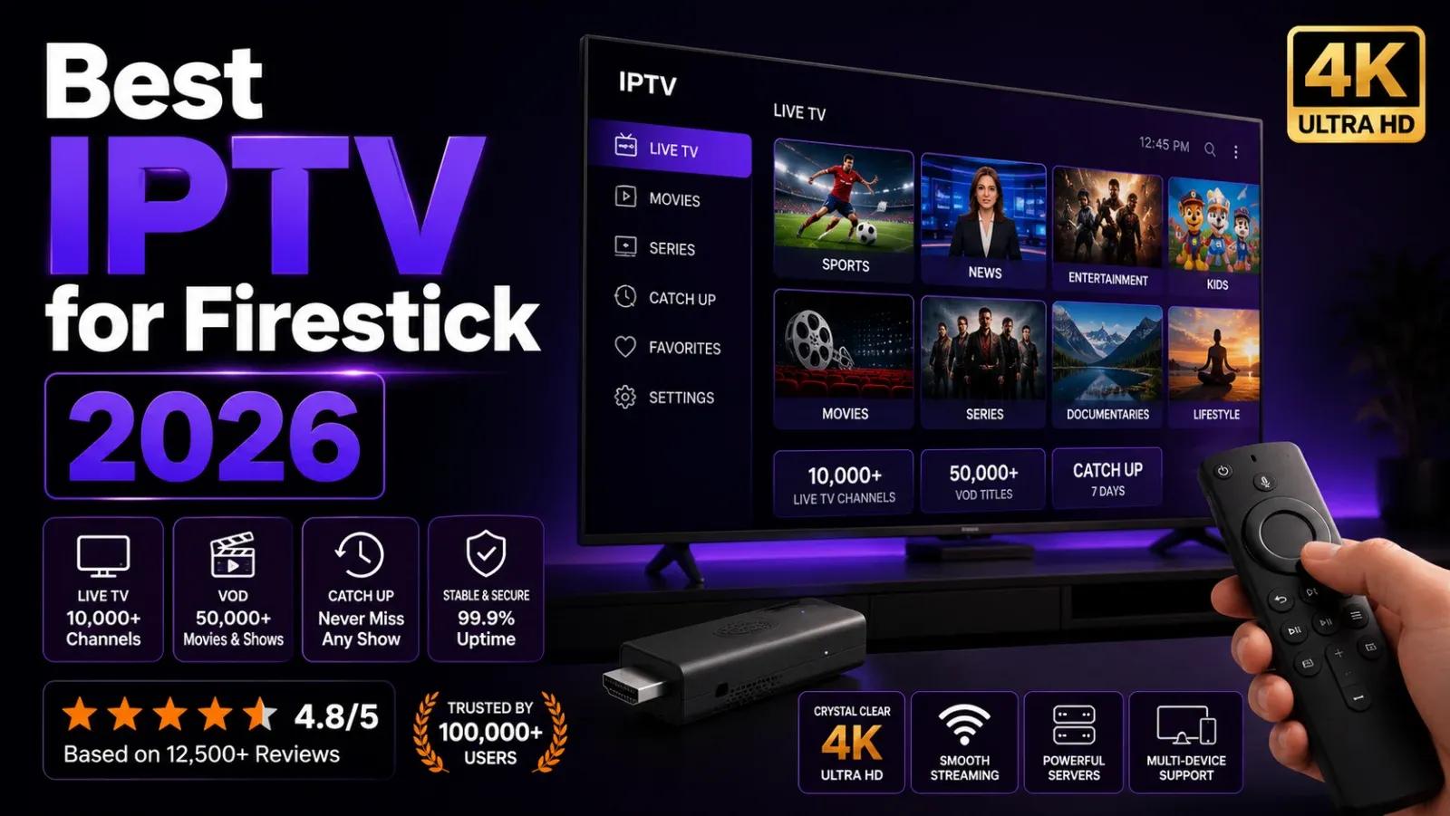 Best IPTV Player for Firestick, Android TV & Smart TV in 2026