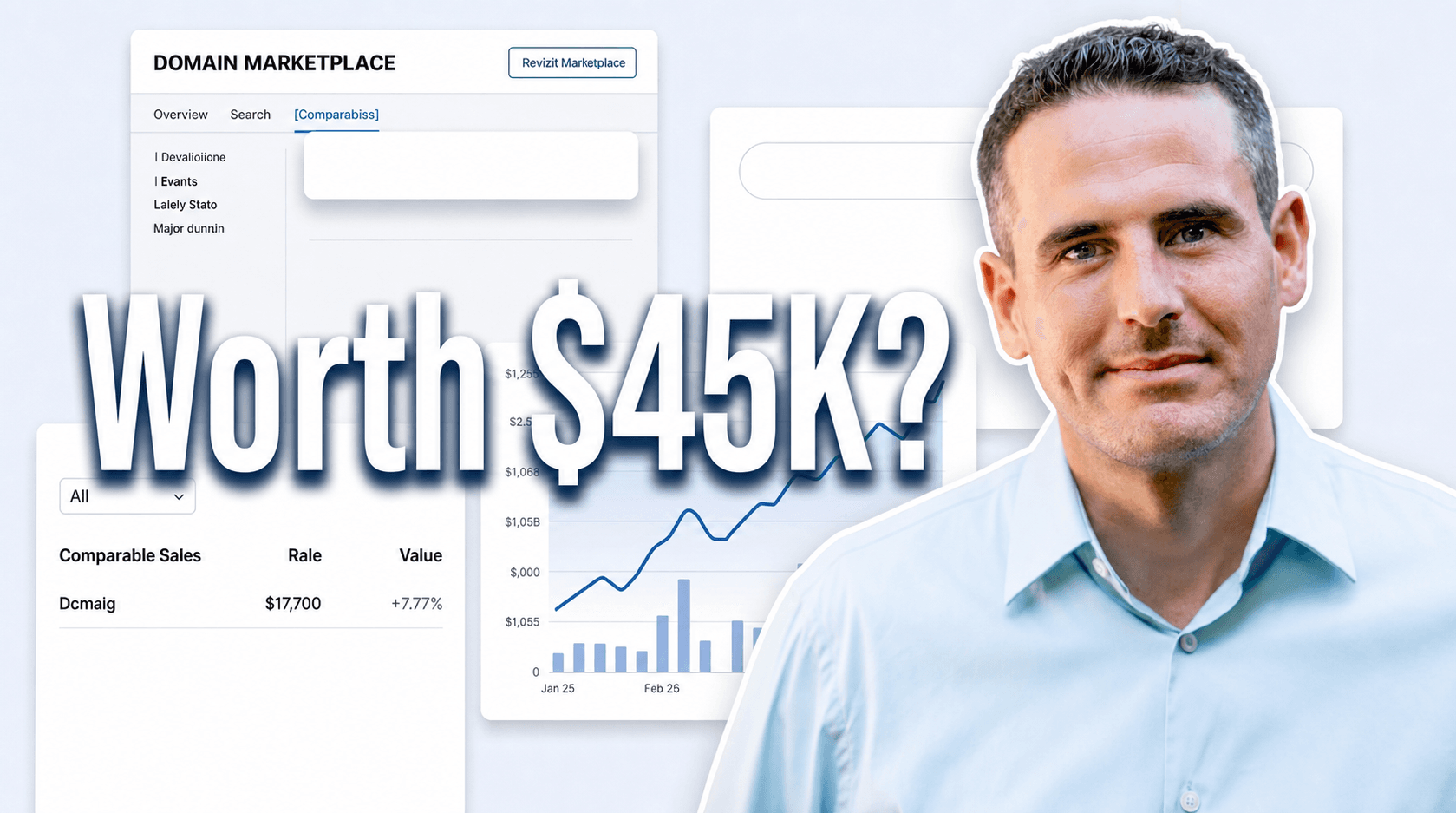 What Is FEM.org Worth? Inside a Real Domain Appraisal