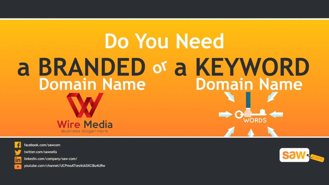 Branded-and-keyword